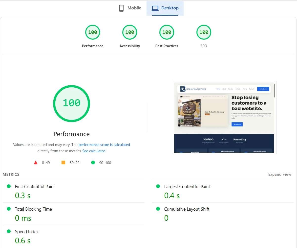 Desktop PageSpeed score showing 100 across all categories